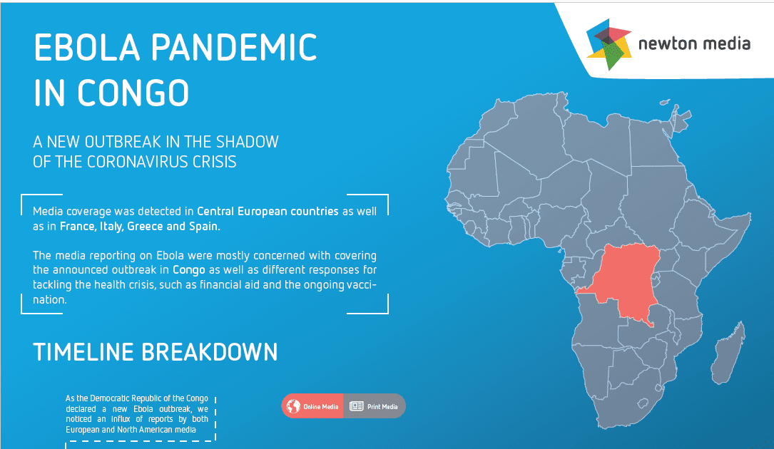 Ebola - Media Insight Case Study